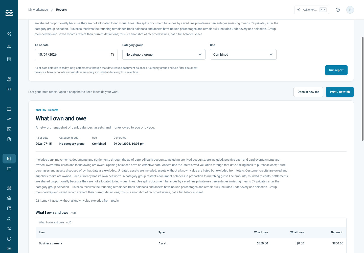 Actual What I own and owe report using fictional data.